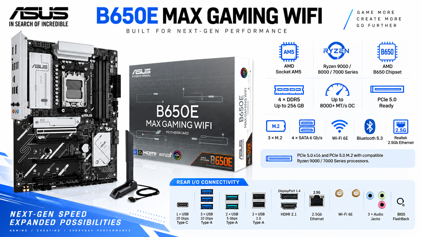 ASUS B650E MAX GAMING WIFI ATX AM5 Motherboard with Wi-Fi 6E and 2.5Gb Ethernet Overview