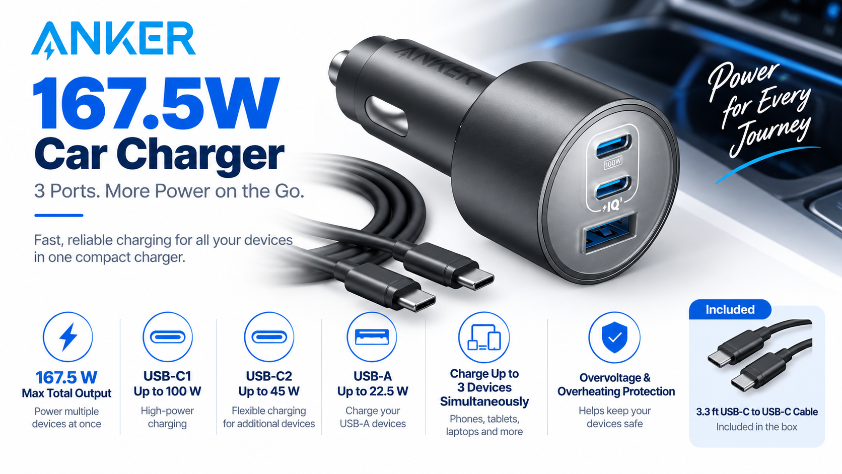 Anker B2737 Car Charger 167.5W 3-Port Overview