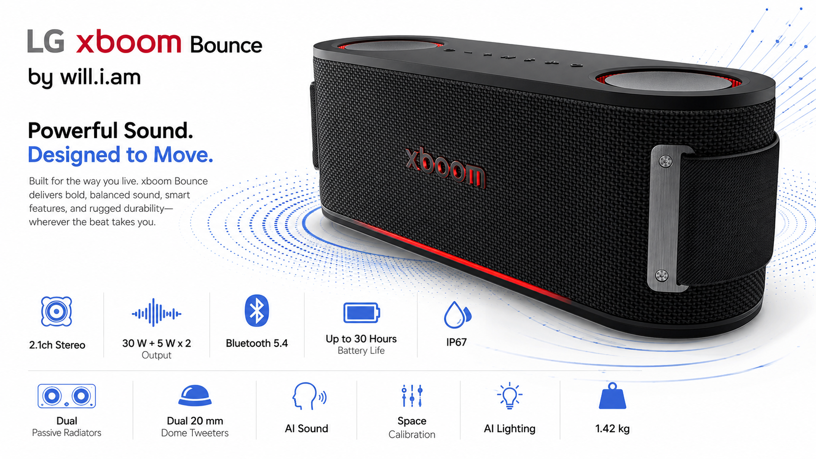 LG xboom Bounce by will.i.am Bluetooth Speaker Overview