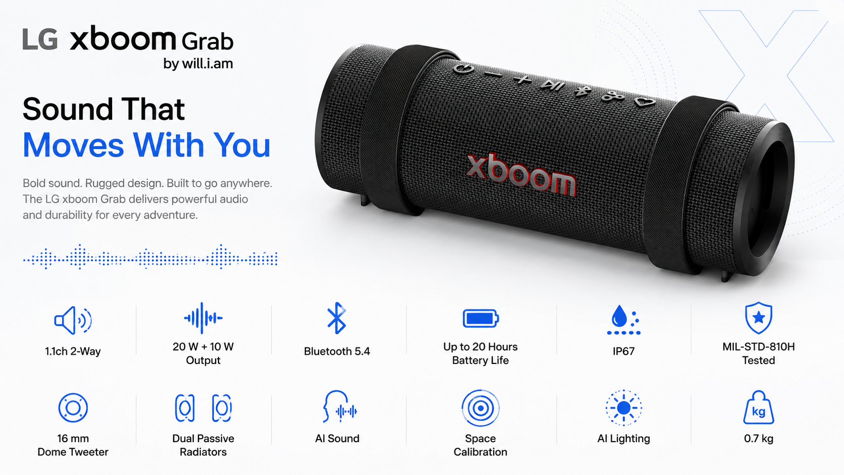 LG xboom Grab by will.i.am Bluetooth Speaker Overview