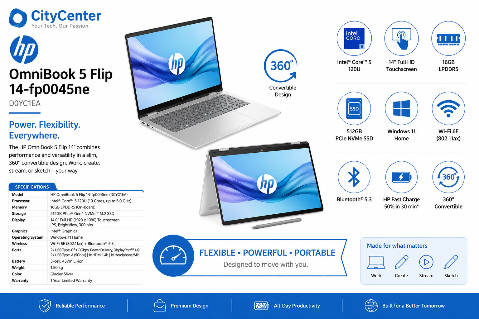 HP OmniBook 5 Flip 14-fp0045ne Intel Core 5 120U Overview
