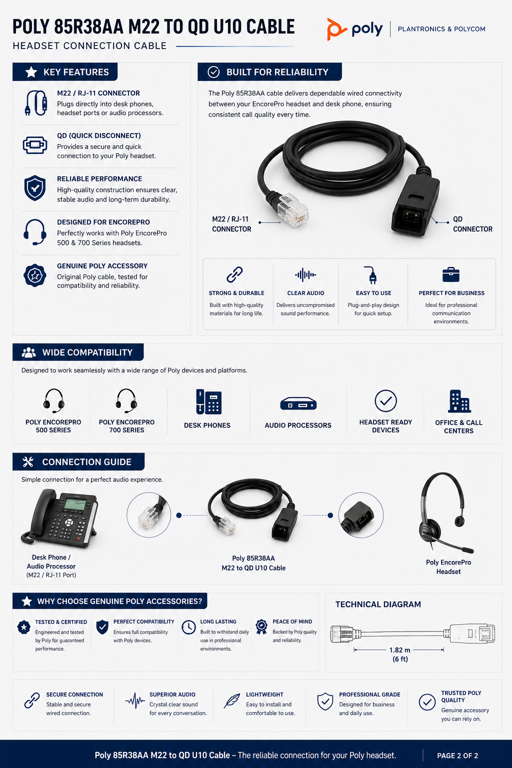 Poly 85R38AA M22 to QD U10 Cable Overview