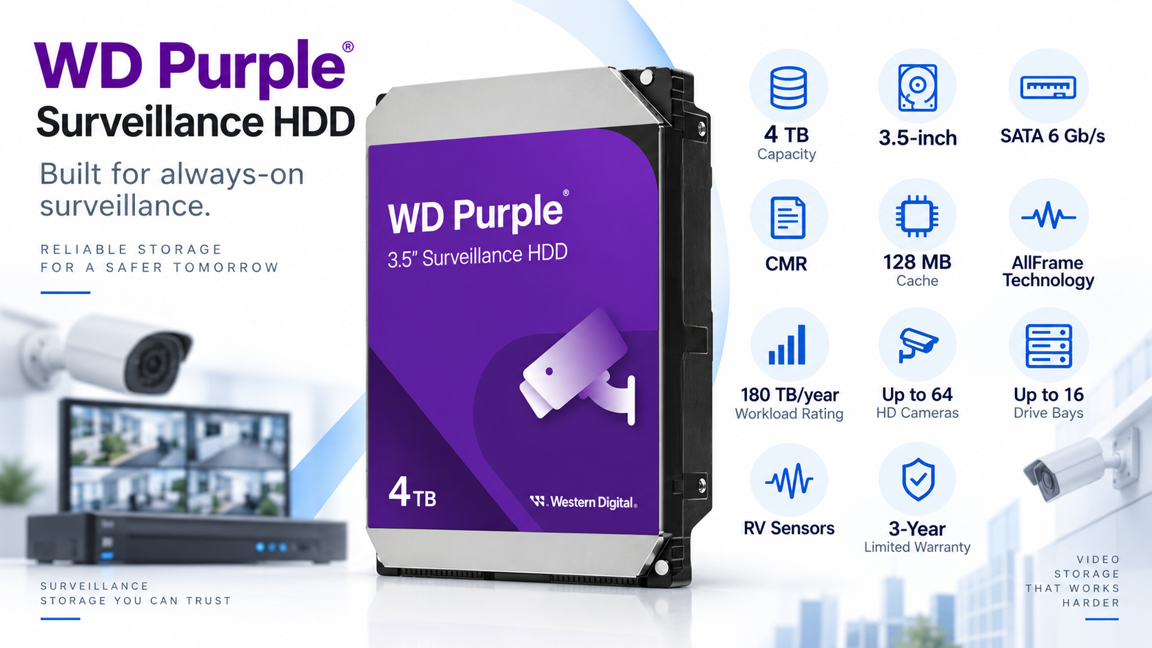 Western Digital WD Purple 4TB 3.5-inch SATA Surveillance Hard Drive Overview