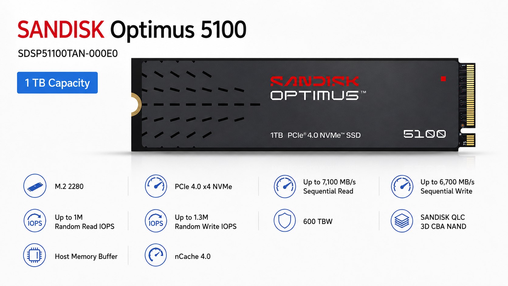 SANDISK Optimus 5100 1TB M.2 2280 PCIe 4.0 NVMe SSD Overview