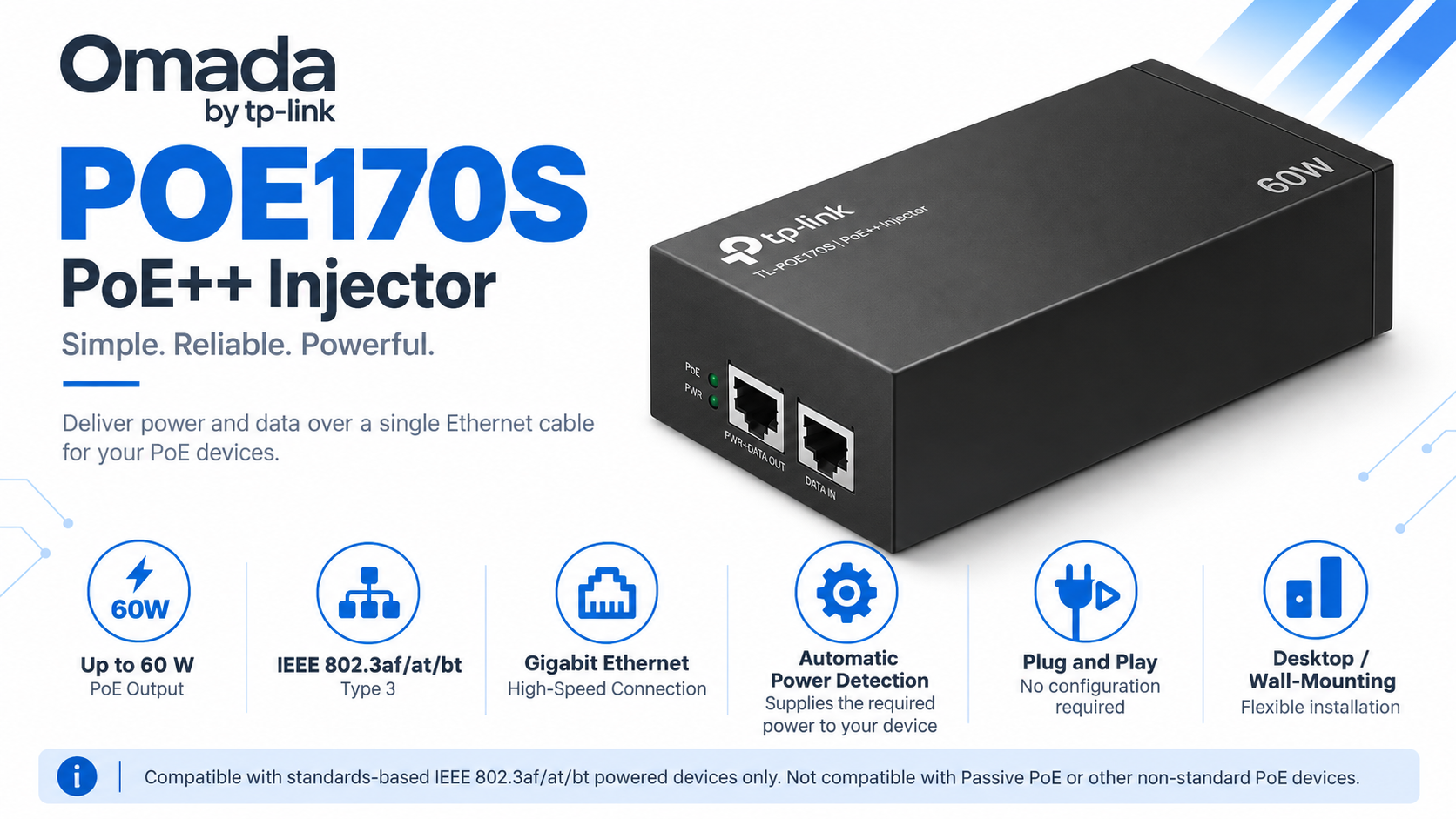 Omada POE170S PoE++ Injector 60 W Gigabit Overview