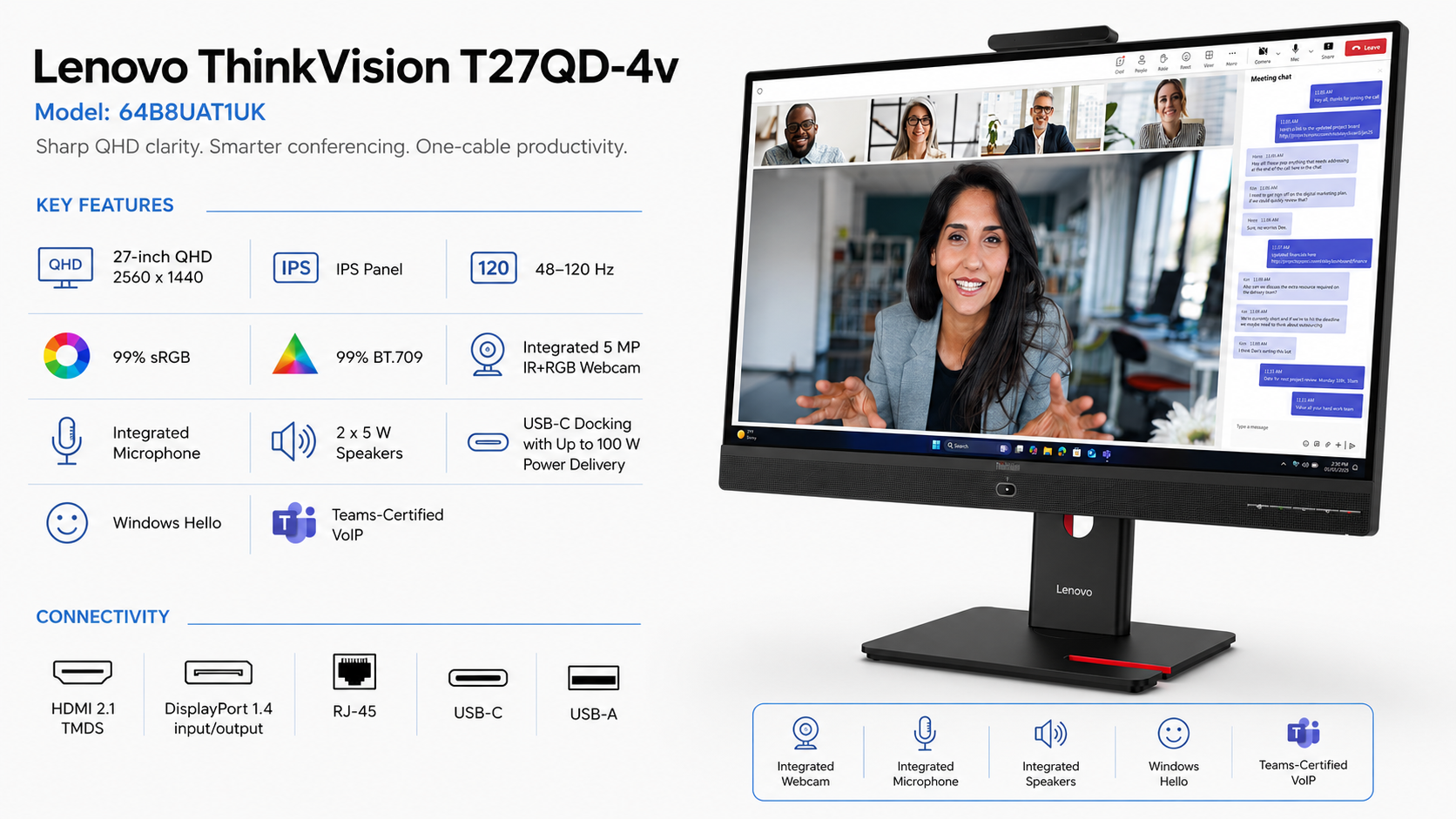 Lenovo ThinkVision T27QD-4v 27-inch QHD 120Hz USB-C VoIP Monitor Eclipse Black Overview