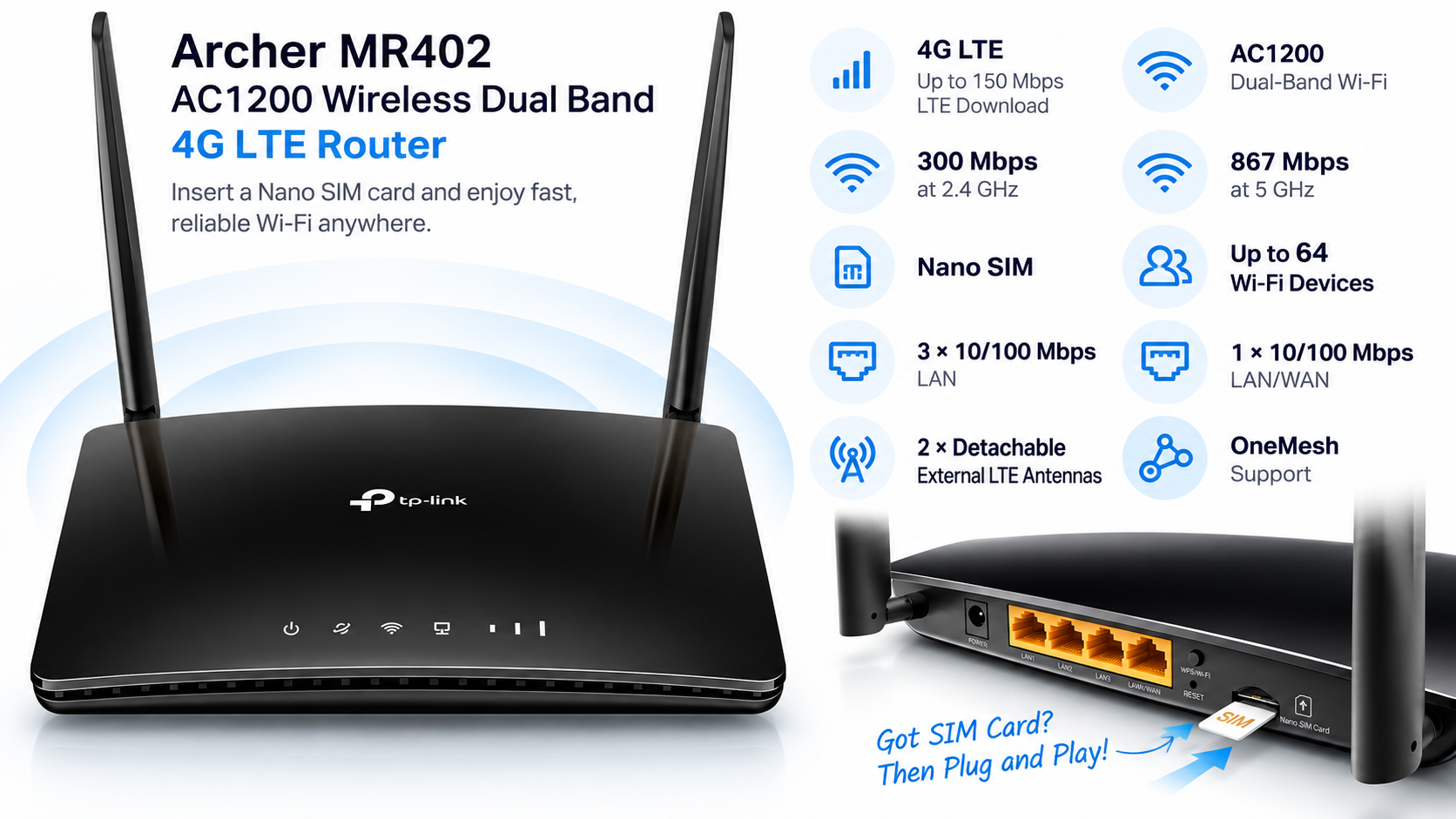 TP-Link Archer MR402 AC1200 Dual Band 4G LTE Wi-Fi Router Overview