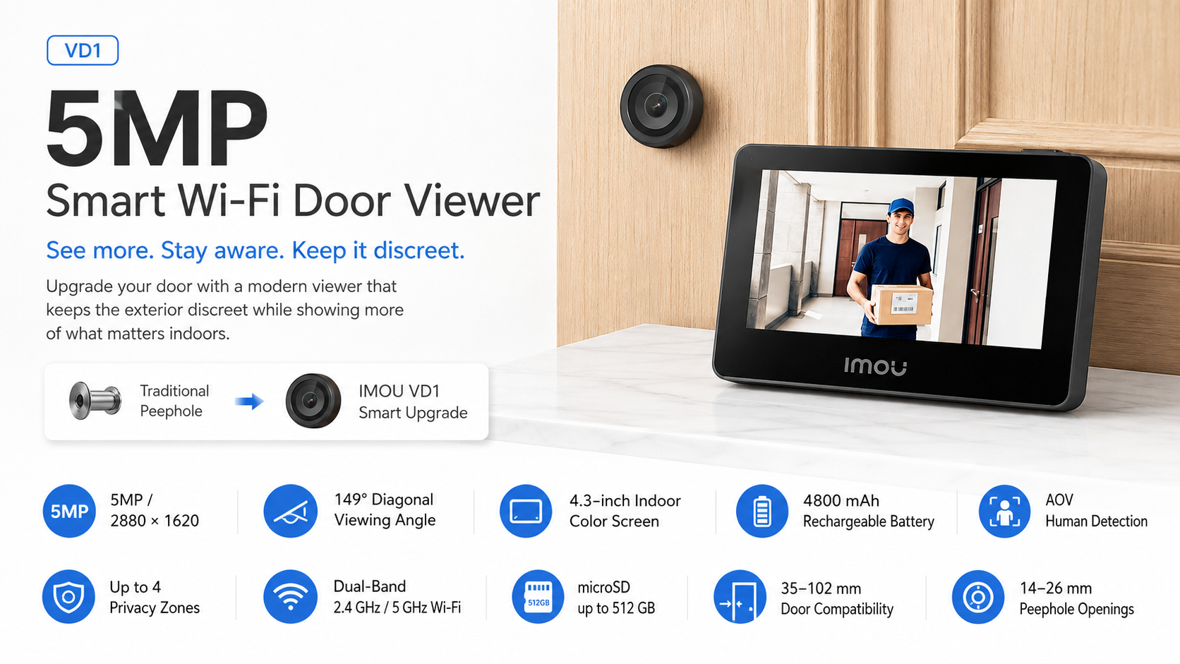 IMOU VD1 5MP Smart Wi-Fi Door Viewer with 4.3-inch Screen Overview