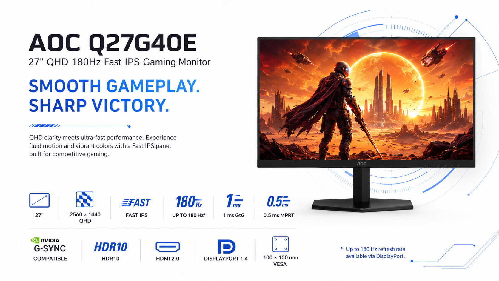 AOC Q27G40E 27-inch QHD 180Hz Fast IPS Gaming Monitor Overview