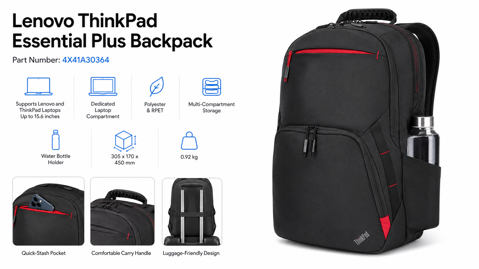 Lenovo ThinkPad 15.6-inch Essential Plus Backpack Black Overview