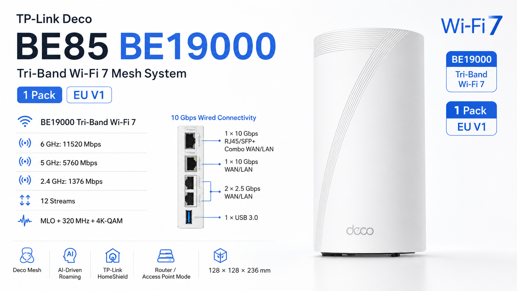 TP-Link Deco BE85 BE19000 Tri-Band Wi-Fi 7 Mesh System 1 Pack EU V1 Overview