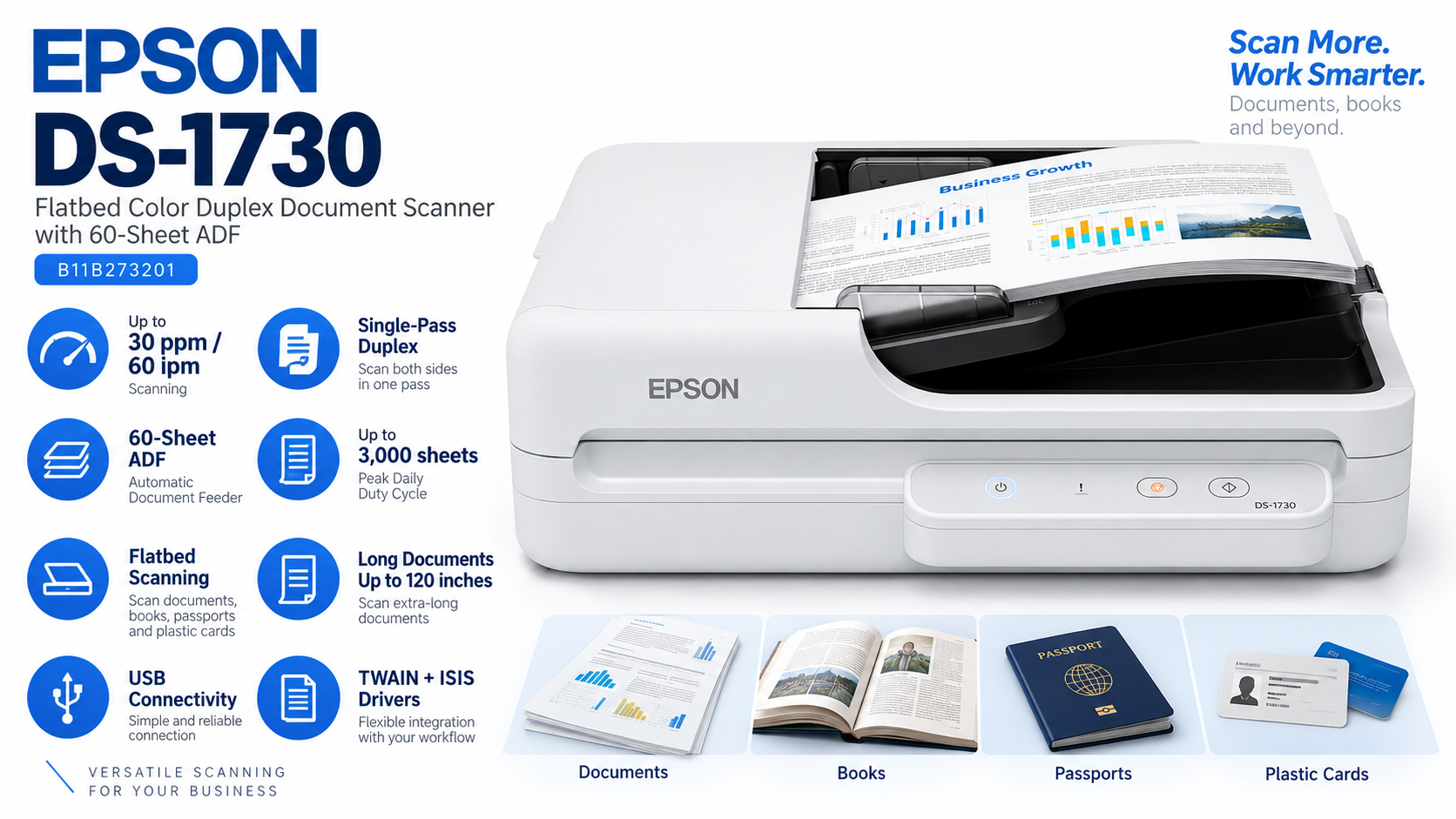 Epson DS-1730 Flatbed Color Duplex Document Scanner with 60-Sheet ADF Overview