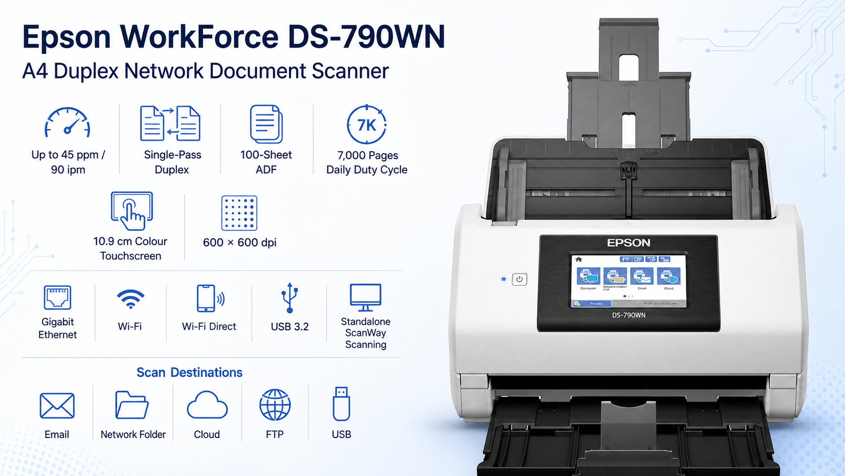 Epson WorkForce DS-790WN A4 Duplex Network Document Scanner Overview