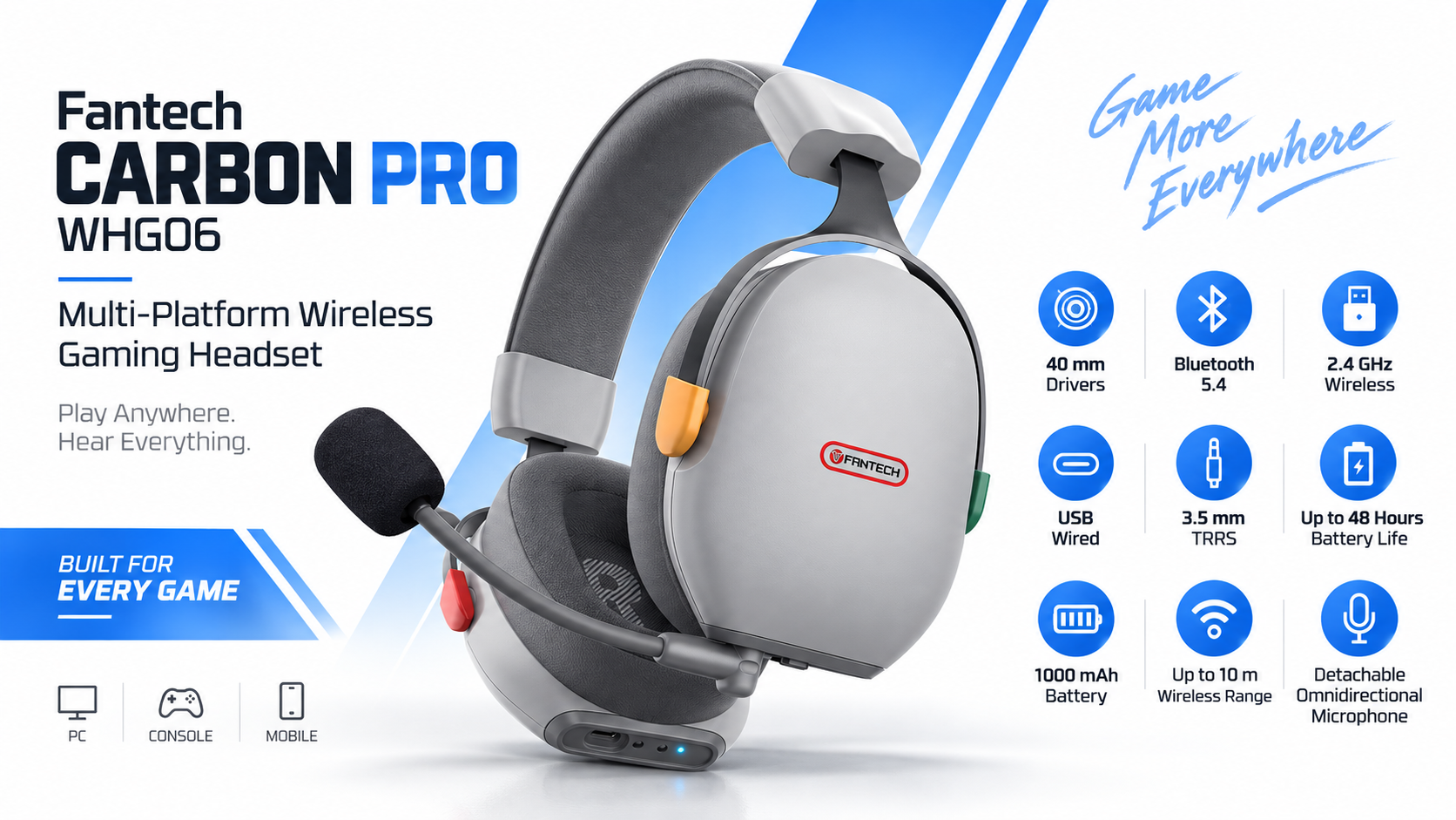 Fantech CARBON PRO WHG06 Multi-Platform Wireless Gaming Headset Overview