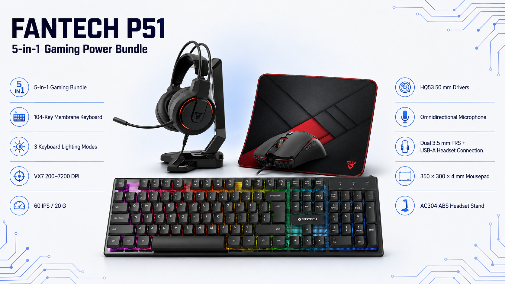 Fantech P51 5-in-1 Gaming Combo Set Overview