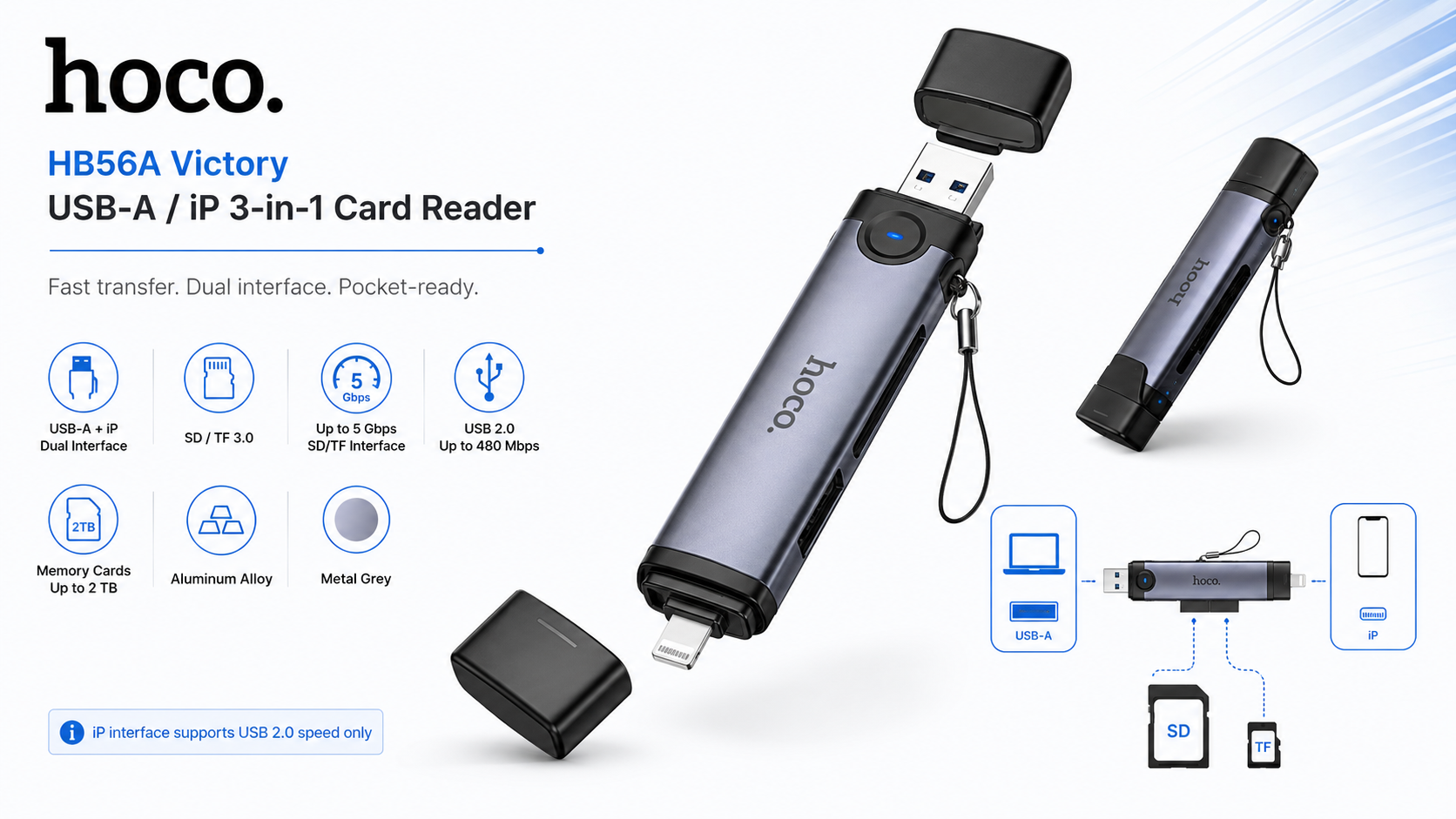 HOCO HB56A Victory 3-in-1 USB-A iP Card Reader Metal Grey Overview