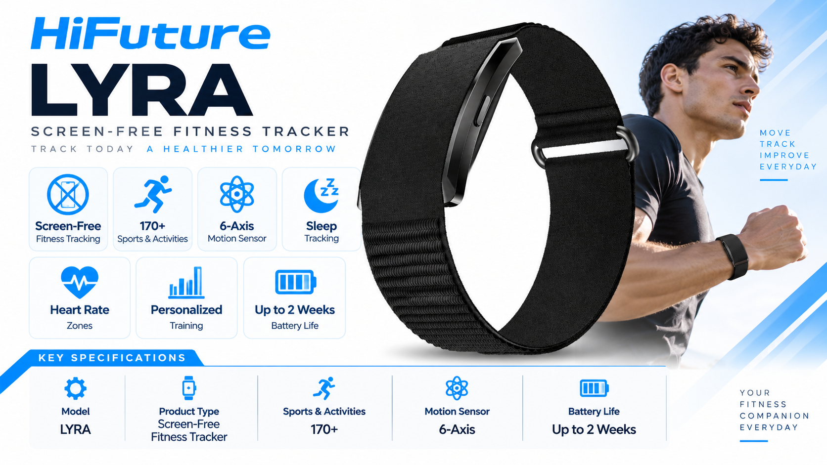 HiFuture LYRA Screen-Free Fitness Tracker Overview
