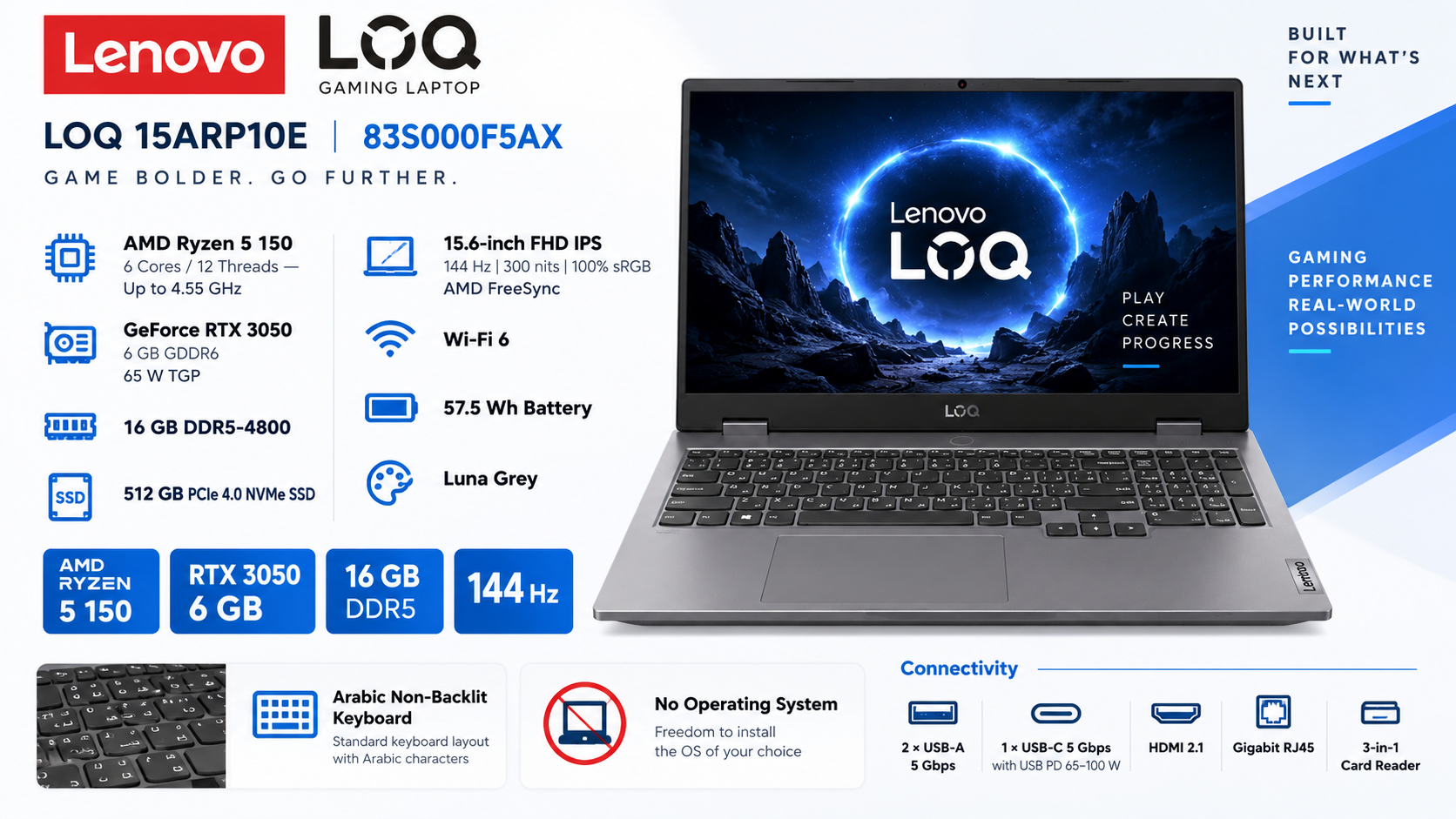 Lenovo LOQ 15ARP10E 83S000F5AX Ryzen 5 150 16GB 512GB RTX 3050 6GB FHD 144Hz Luna Grey Overview