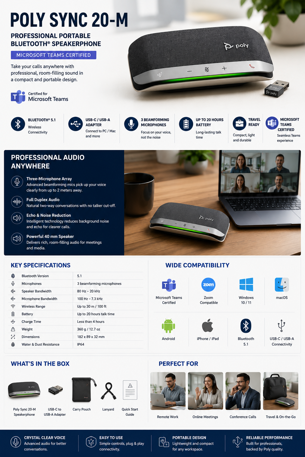 Poly Sync 20-M Microsoft Teams Certified Bluetooth Speakerphone Overview
