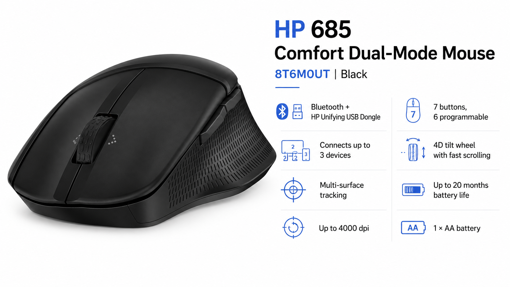 HP 685 Comfort Dual-Mode Wireless Mouse Black Overview