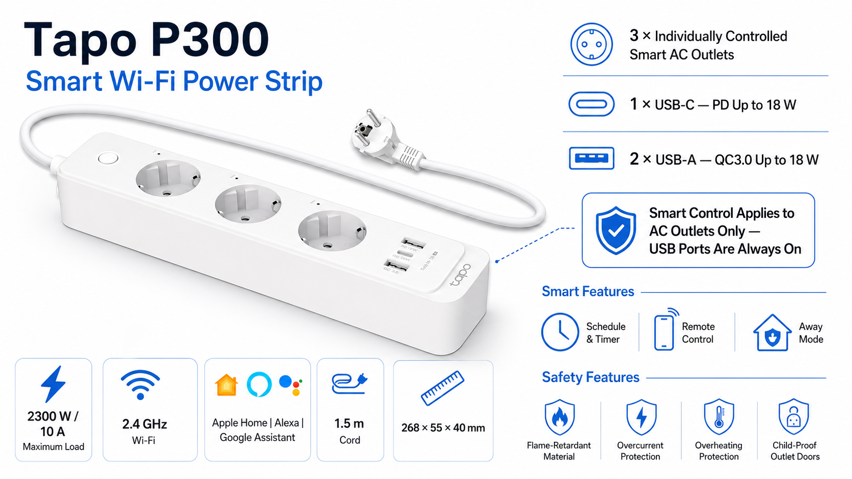 Tapo P300 Smart Wi-Fi Power Strip 3 Outlets and 3 USB Ports Overview