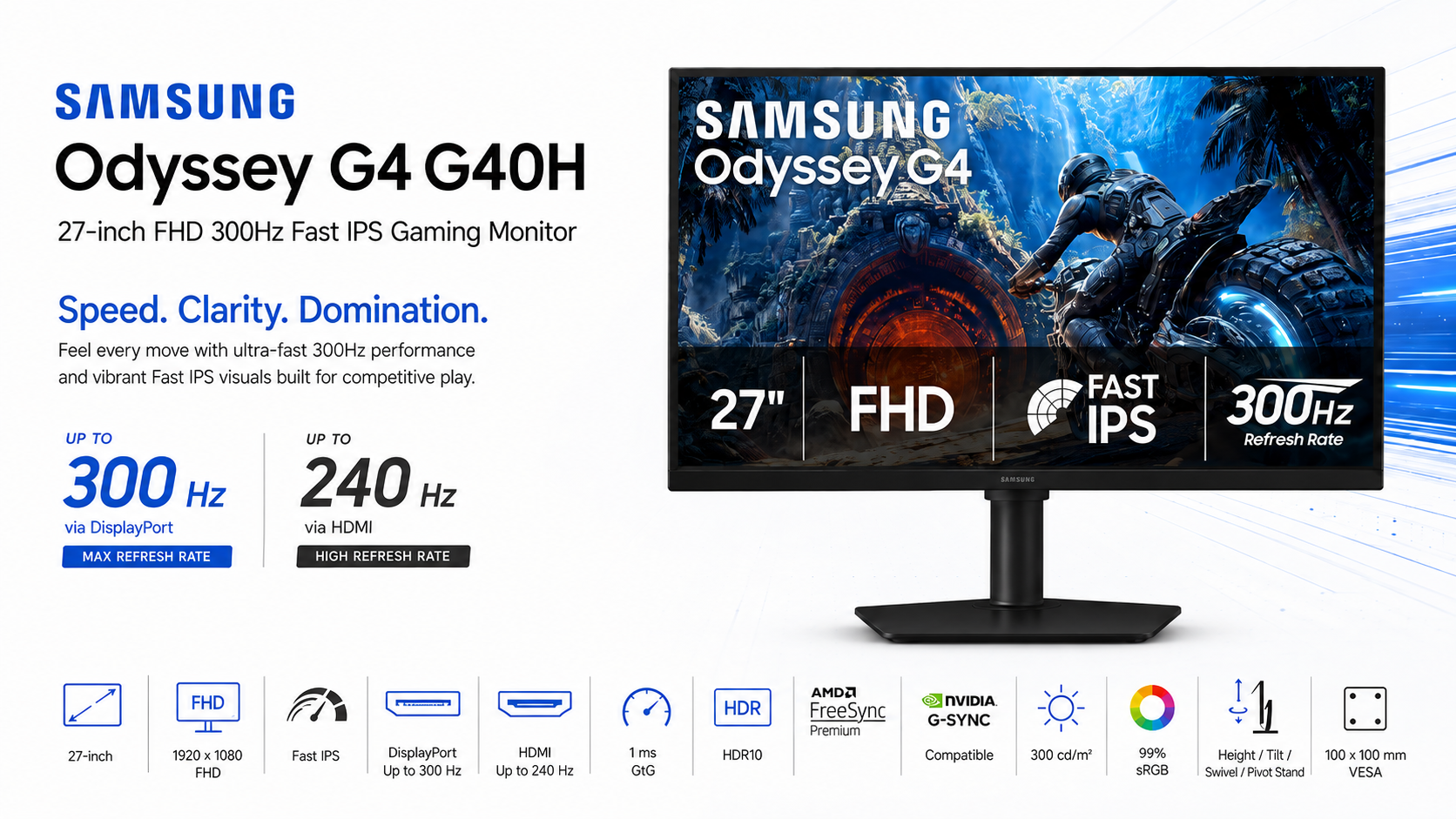 Samsung Odyssey G4 G40H 27-inch FHD 300Hz Fast IPS Gaming Monitor Black Overview