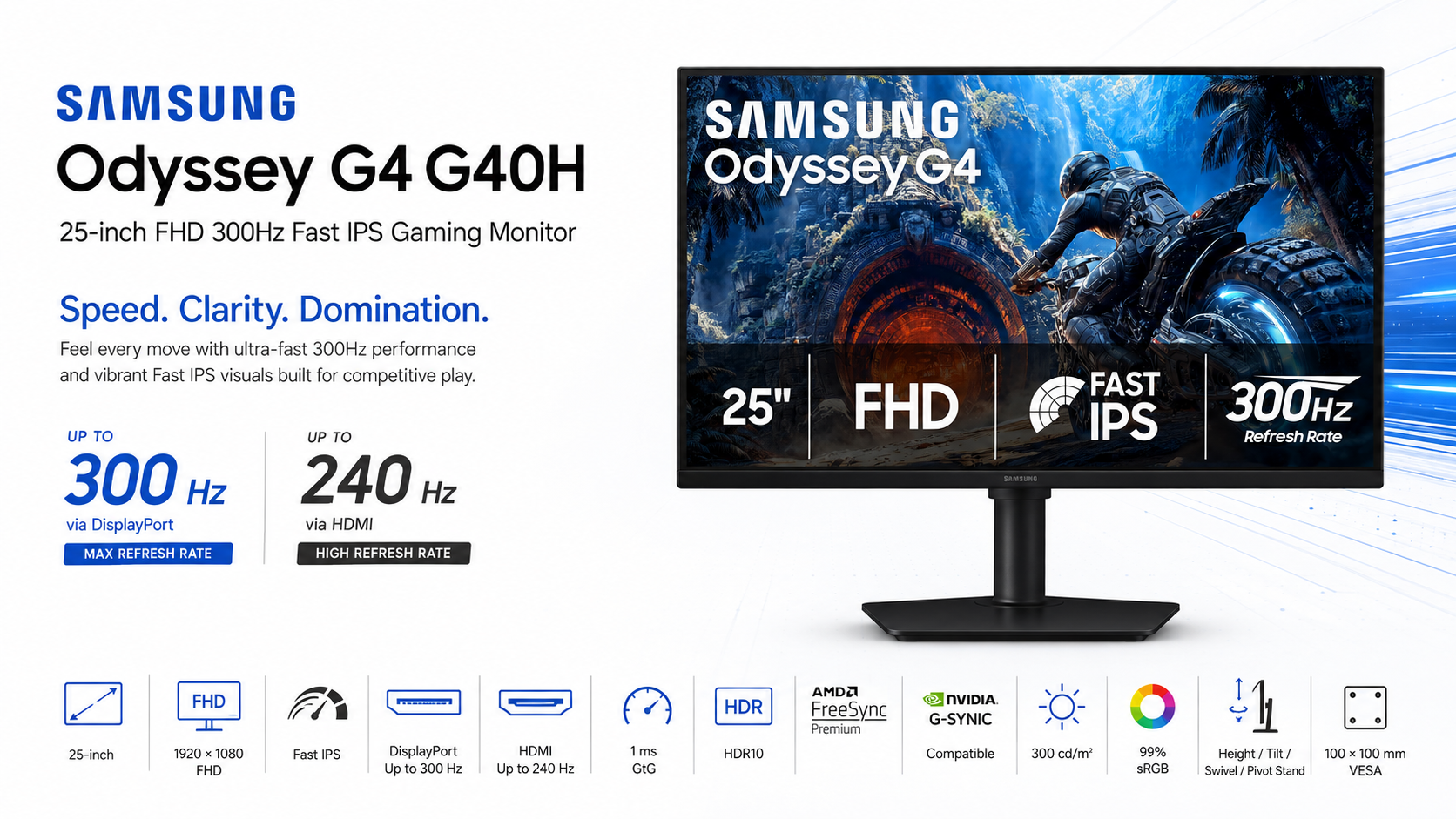 Samsung Odyssey G4 G40H 25-inch FHD 300Hz Fast IPS Gaming Monitor Black Overview