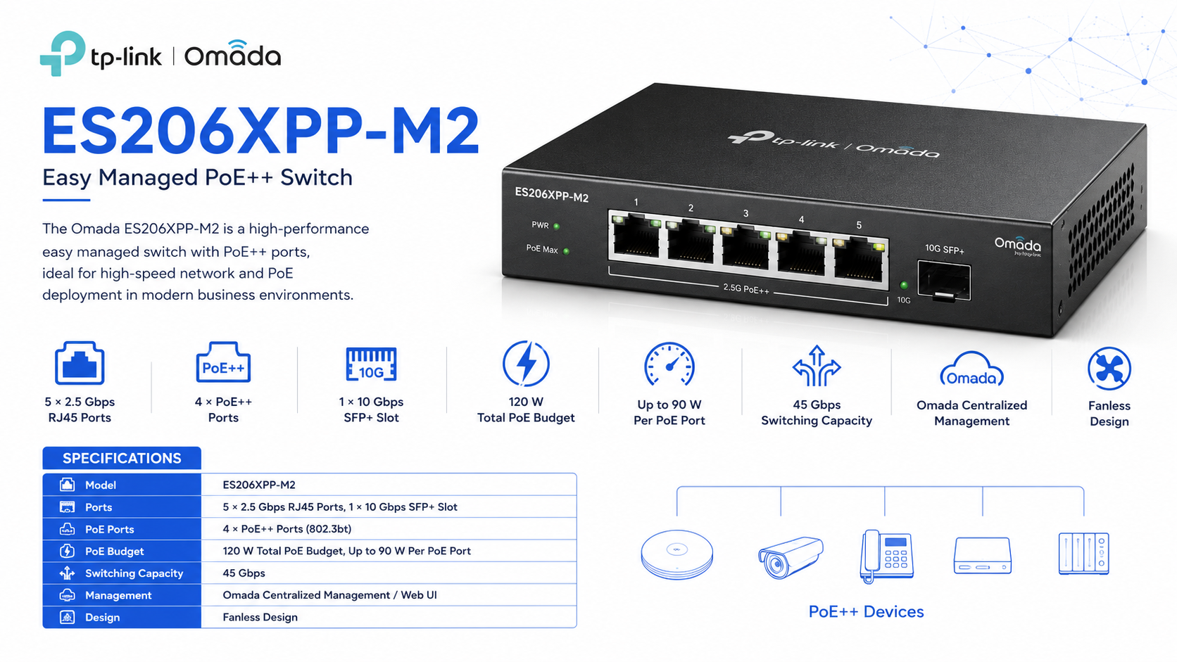 Omada ES206XPP-M2 5-Port 2.5G + 1-Port 10G SFP+ PoE++ Easy Managed Switch Overview