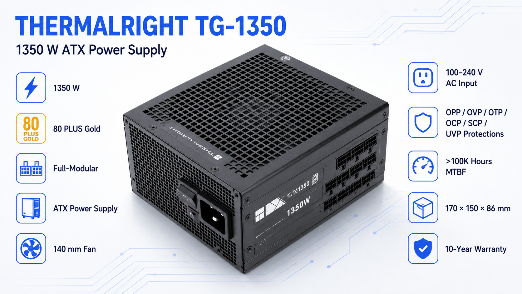 Thermalright TG-1350 1350W 80 PLUS Gold Full-Modular ATX Power Supply Overview