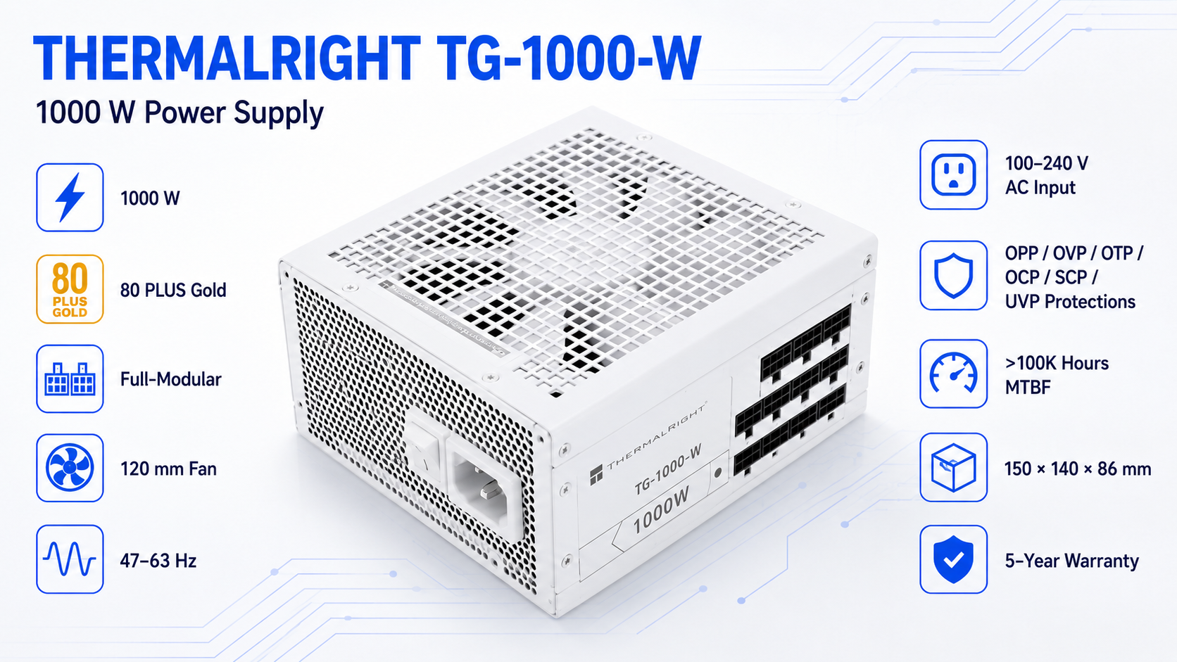 Thermalright TG-1000-W 1000W 80 PLUS Gold Full-Modular Power Supply Overview
