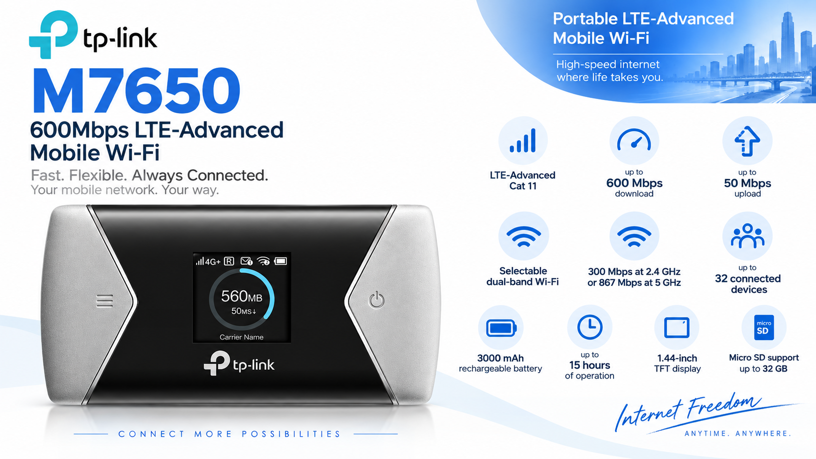TP-Link M7650 600Mbps LTE-Advanced Mobile Wi-Fi Overview