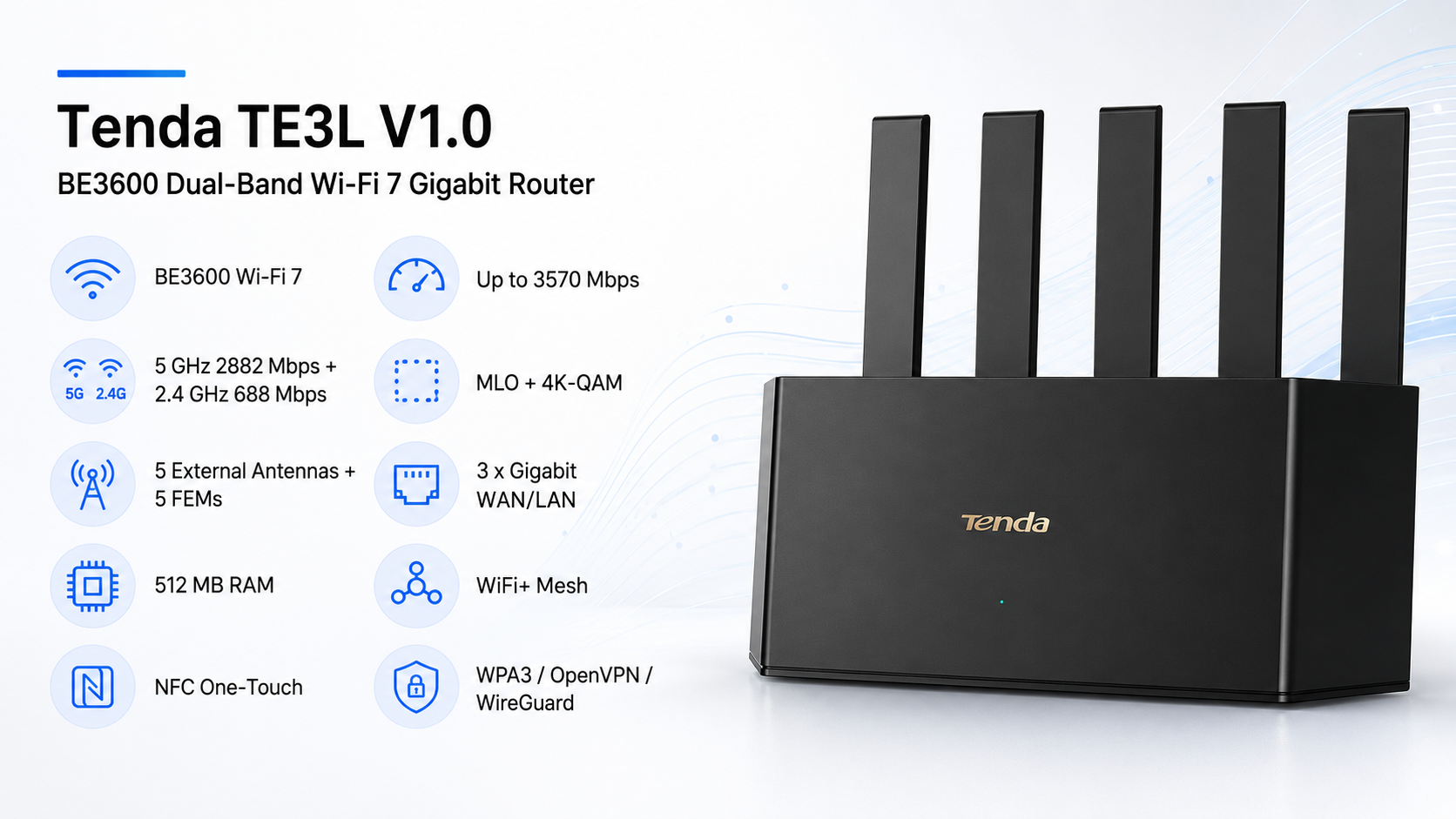 Tenda TE3L V1.0 BE3600 Dual-Band Wi-Fi 7 Gigabit Router Overview