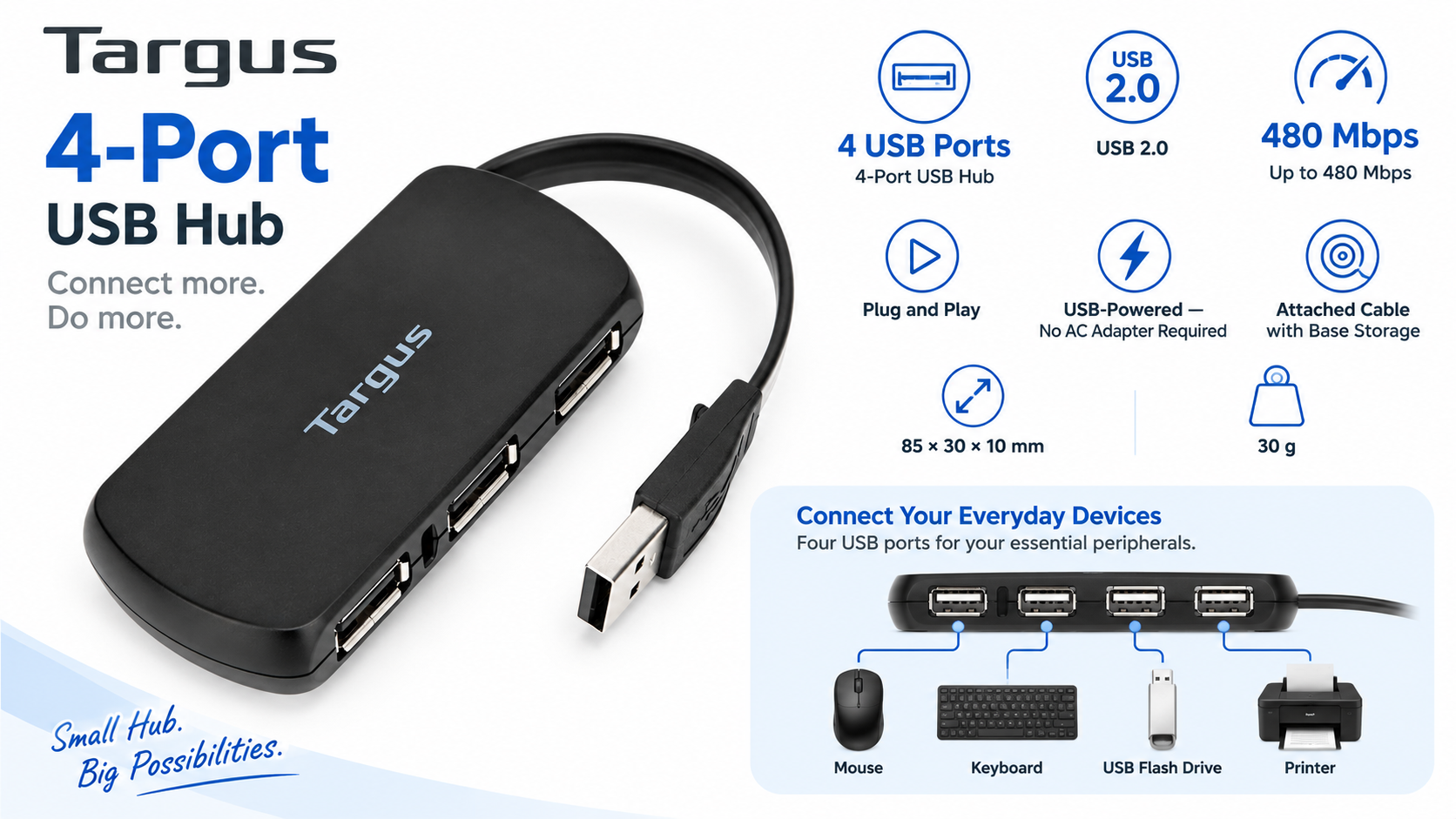 Targus ACH114EU 4-Port USB 2.0 Hub Black Overview