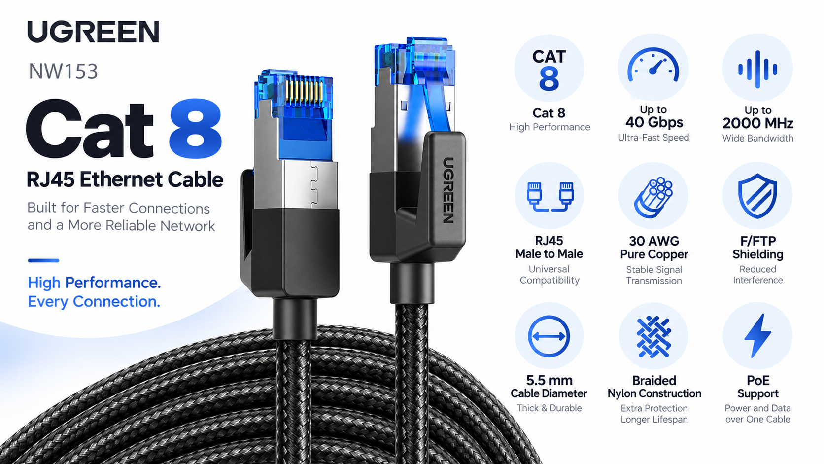 UGREEN Cat 8 RJ45 Braided Ethernet Cable 15m Overview