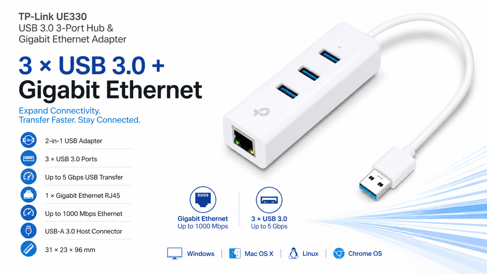 TP-Link UE330 USB 3.0 3-Port Hub and Gigabit Ethernet Adapter Overview