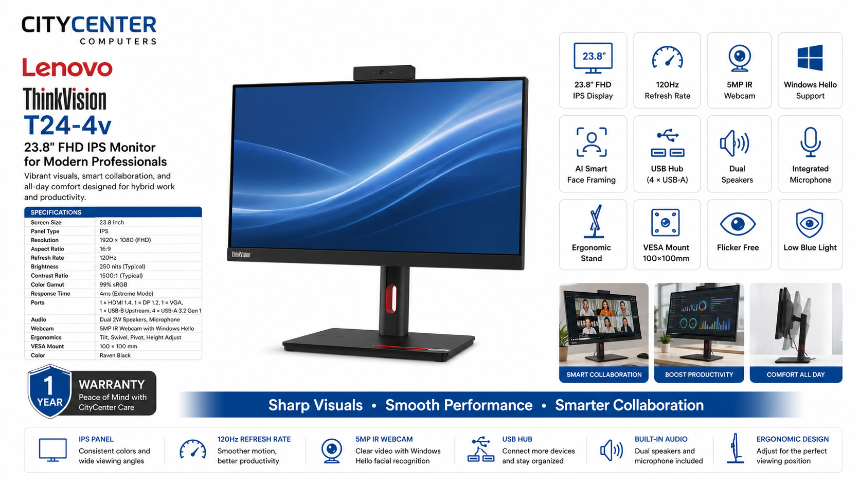 Lenovo ThinkVision T24-4v 23.8-inch Monitor Overview