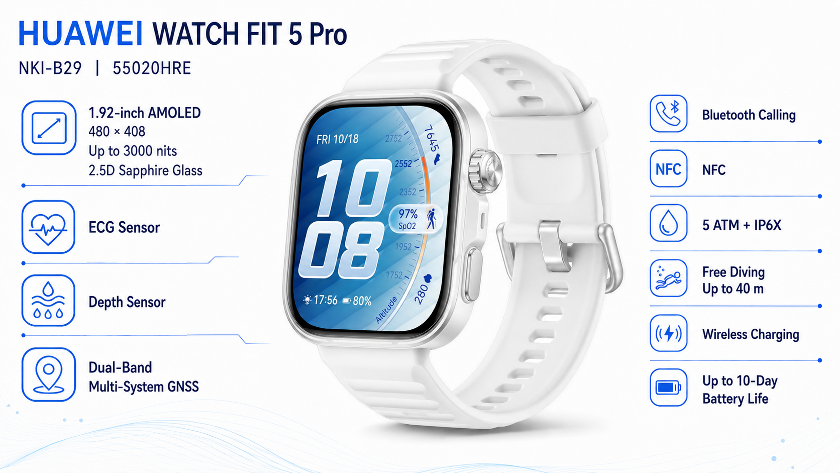 HUAWEI WATCH FIT 5 Pro Smartwatch with White Fluoroelastomer Strap White Overview