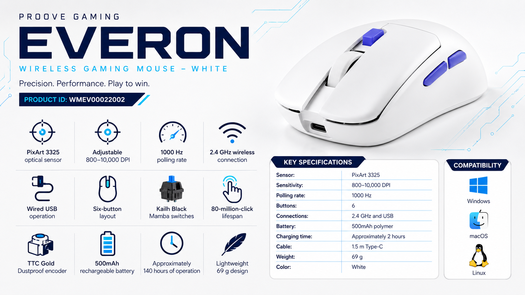 Proove Gaming Everon Wireless Gaming Mouse 10000 DPI White Overview