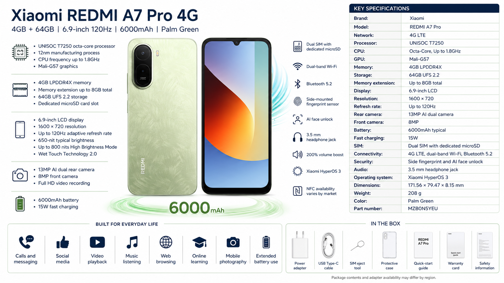 Xiaomi REDMI A7 Pro 4GB 64GB Palm Green Overview