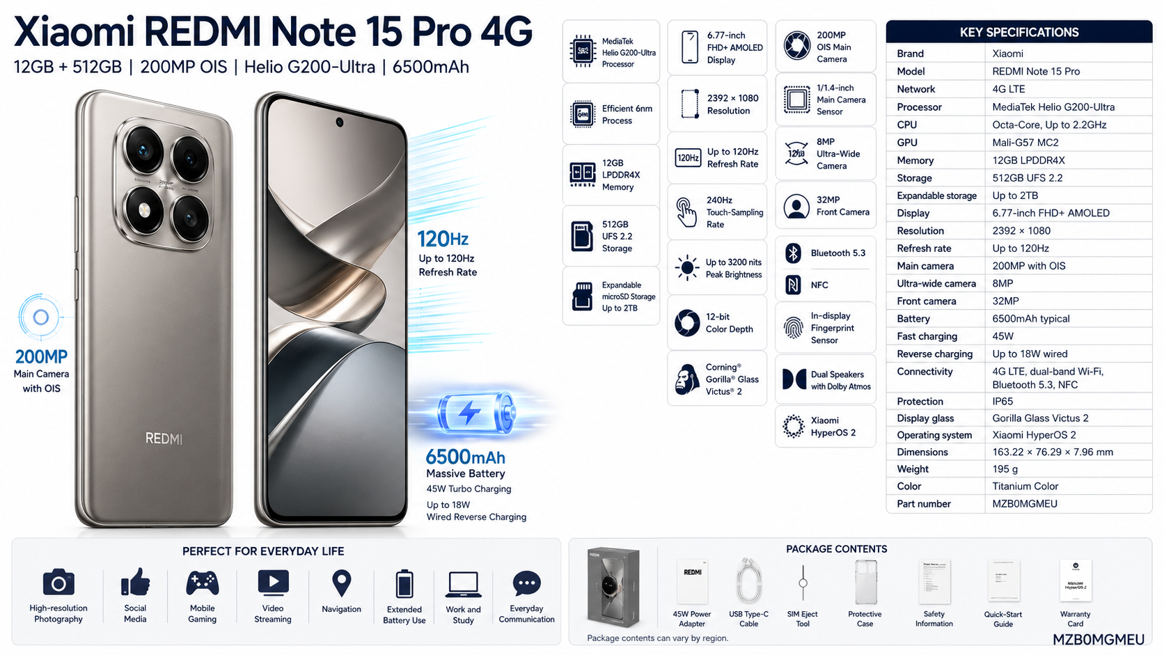 Xiaomi REDMI Note 15 Pro 4G 12GB 512GB Titanium Color Overview