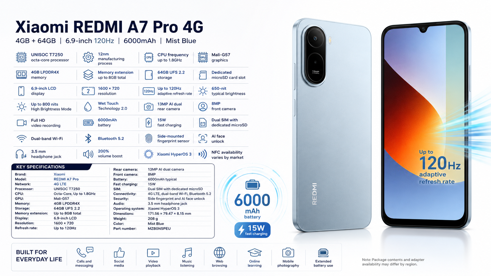 Xiaomi REDMI A7 Pro 4GB 64GB Mist Blue Overview
