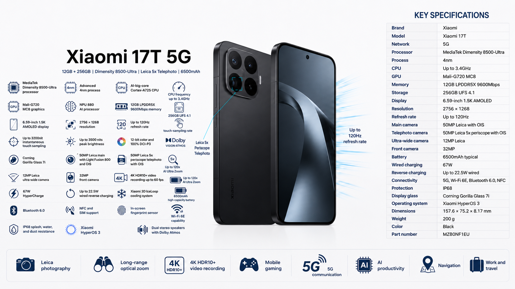 Xiaomi 17T 5G 12GB 256GB Black Overview