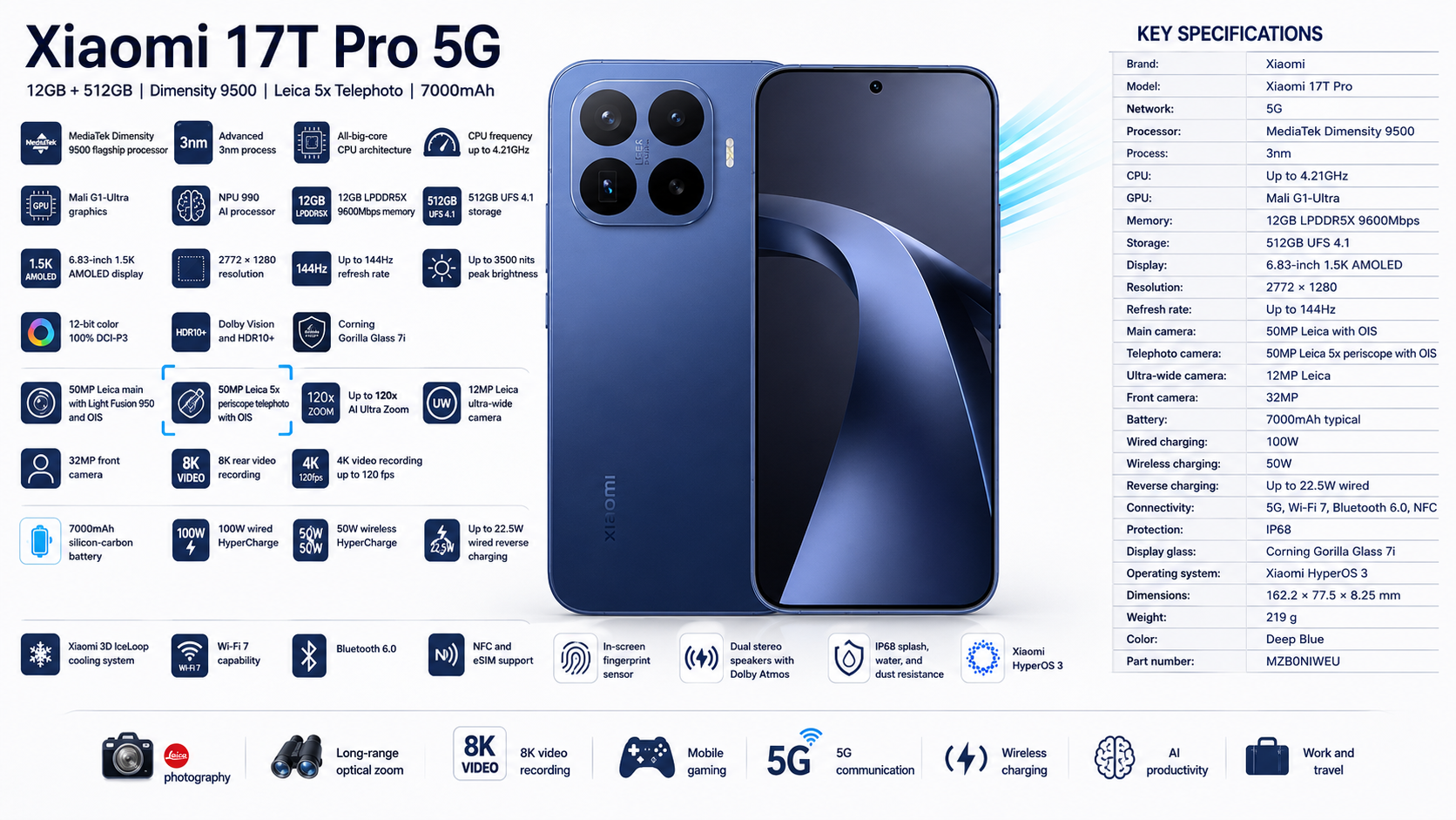 Xiaomi 17T Pro 5G 12GB 512GB Deep Blue Overview