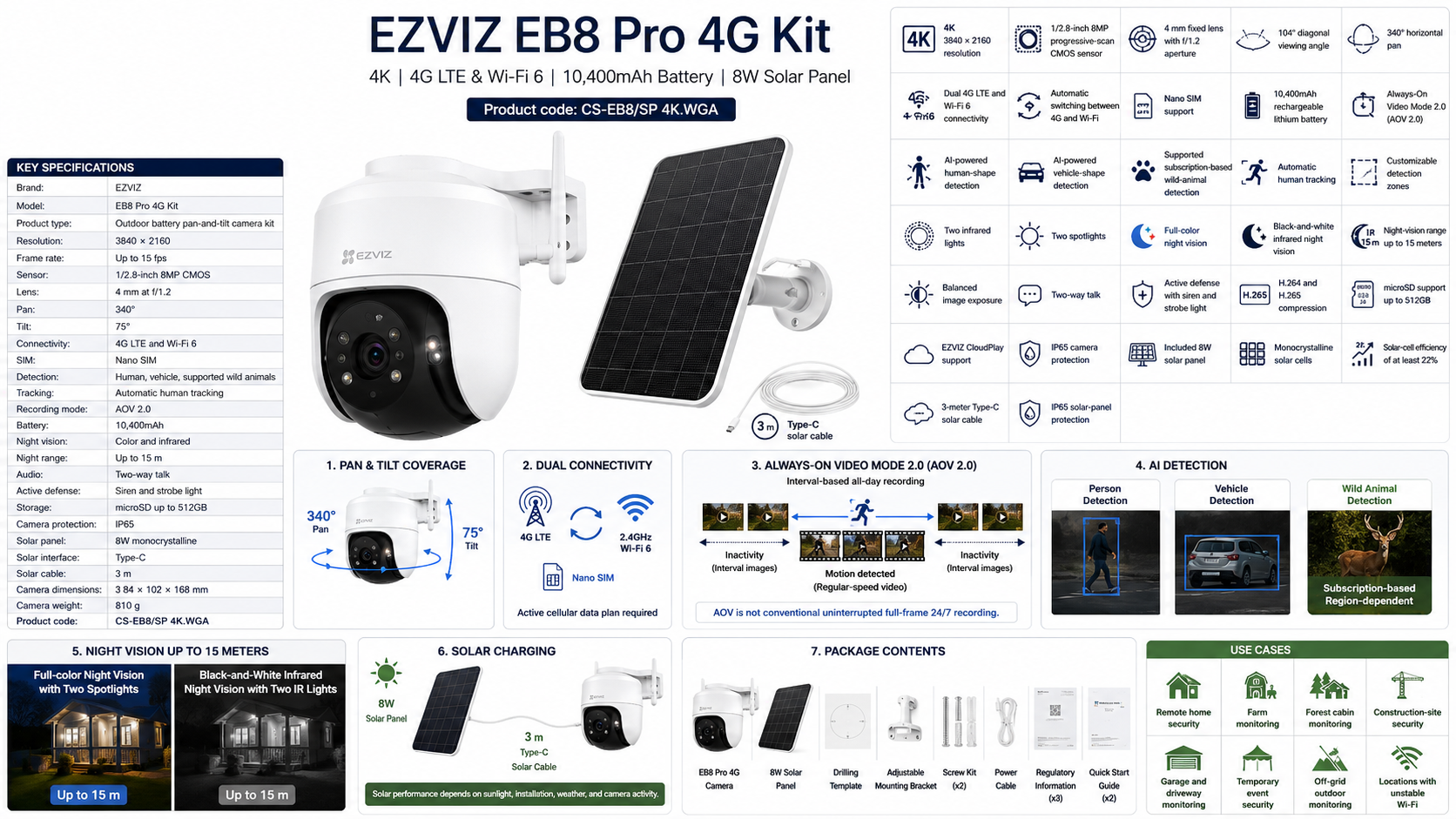 EZVIZ EB8 Pro 4G Kit 4K Outdoor Camera with 8W Solar Panel Overview