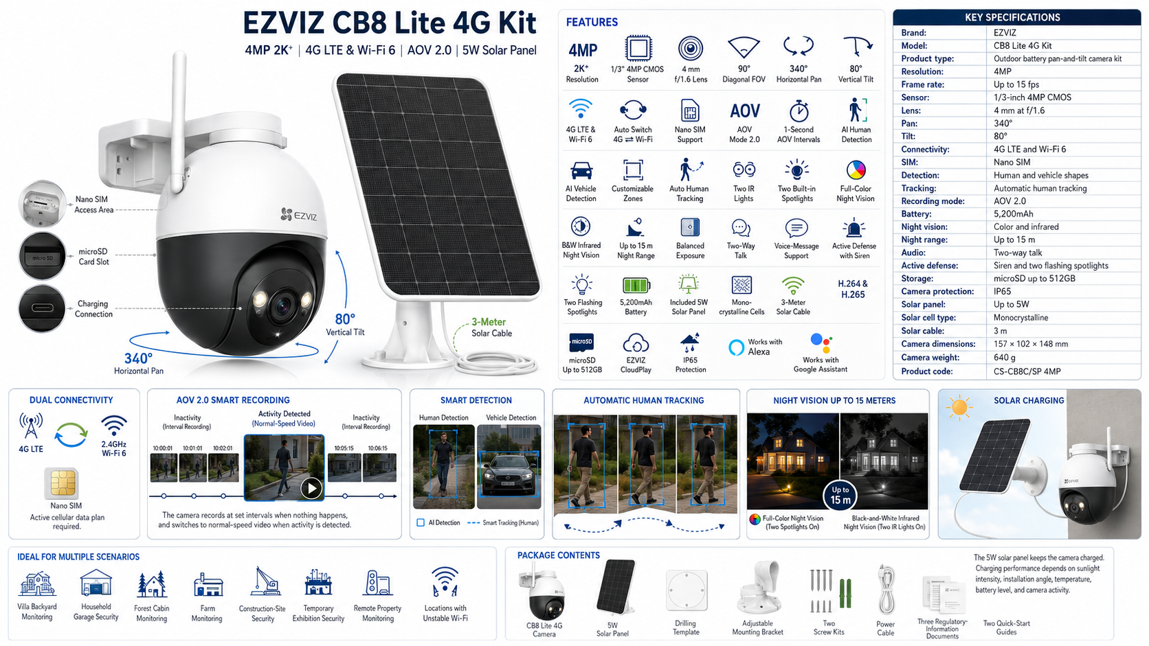 EZVIZ CB8 Lite 4G Kit Outdoor Camera with 5W Solar Panel Overview