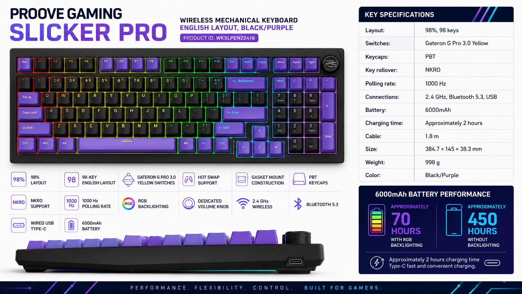Proove Gaming Slicker Pro Wireless Mechanical Keyboard Black Purple Overview