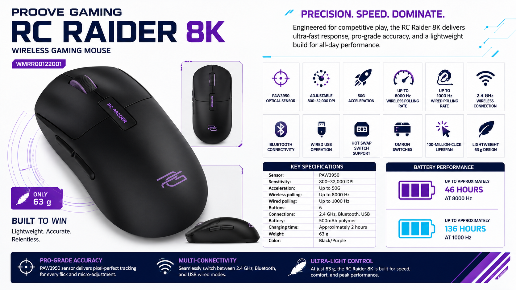 Proove Gaming RC Raider 8K Wireless Gaming Mouse Black Purple Overview