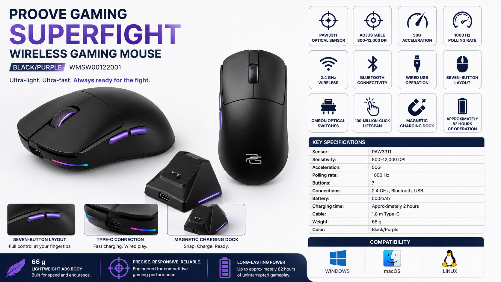 Proove Gaming Superfight Wireless Gaming Mouse Black Purple Overview