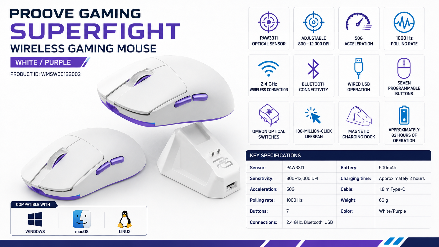 Proove Gaming Superfight Wireless Gaming Mouse White Purple Overview