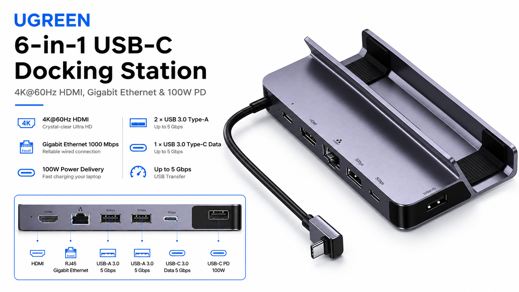 UGREEN 6-in-1 USB-C Docking Station with 4K@60Hz HDMI Gigabit Ethernet and 100W PD Overview